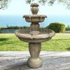 48inches Outdoor Concrete Floor Water Fountain with Submersible Electric Pump