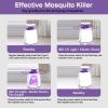 Plug-in Mosquito Zapper