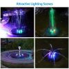 Solar Powered Fountain Pump