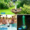 Solar Powered Fountain Pump