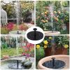 Solar Water Fountain