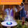 Solar Water Fountain
